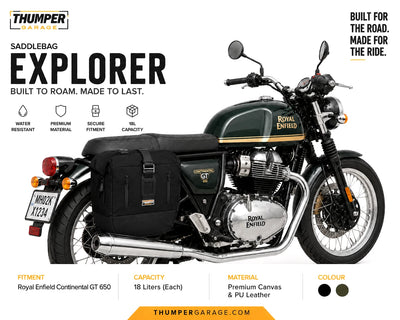 TOURING PANNIER BAGS (36L) BLACK FIT FOR ROYAL ENFIELD CONTINENTAL GT 650